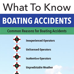 boating laws infographic