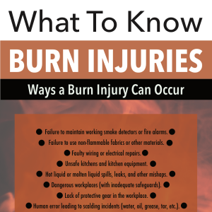 burn injuries infographic
