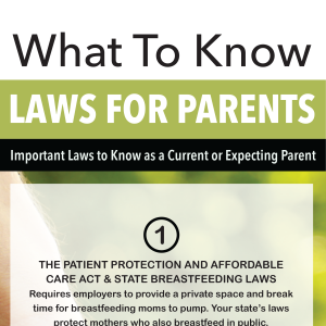 parents laws infographic