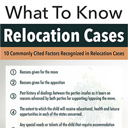 relocation laws infographic