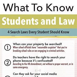 student laws infographic