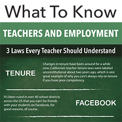 teacher law infographic