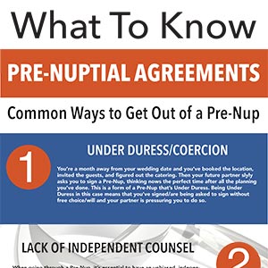 What To Know - Pre-Nuptial Agreements